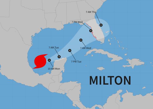 Ilustração mostra possível rota do furacão Milton, passando pelo Golfo do México rumo aos Estados Unidos Ilustração mostra possível rota do furacão Milton, passando pelo Golfo do México rumo aos Estados Unidos
