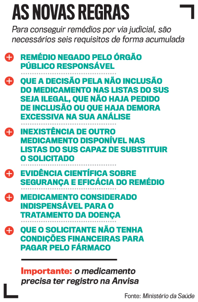 arte-judicialização-iPhone arte judicialização