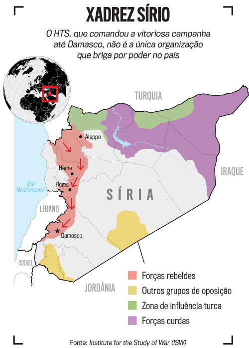 mapa S&iacute;ria