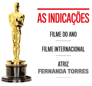 arte Oscar