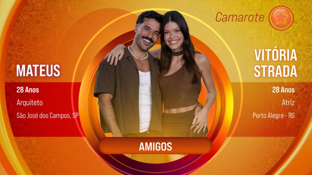 Vitória Strada e Mateus Vitória Strada e Mateus, participantes do BBB 25