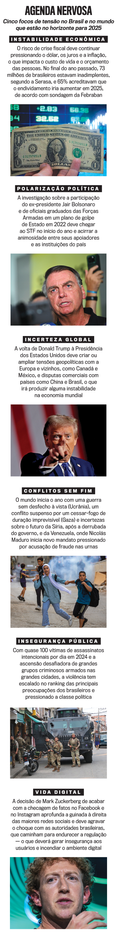 arte ansiedade