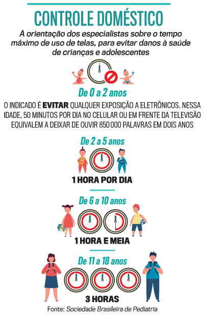 arte a culpa &eacute; dos pais