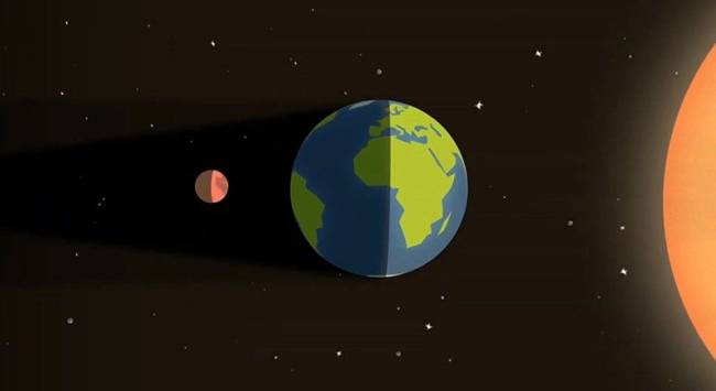 A Lua fica na sombra da Terra no eclipse lunar