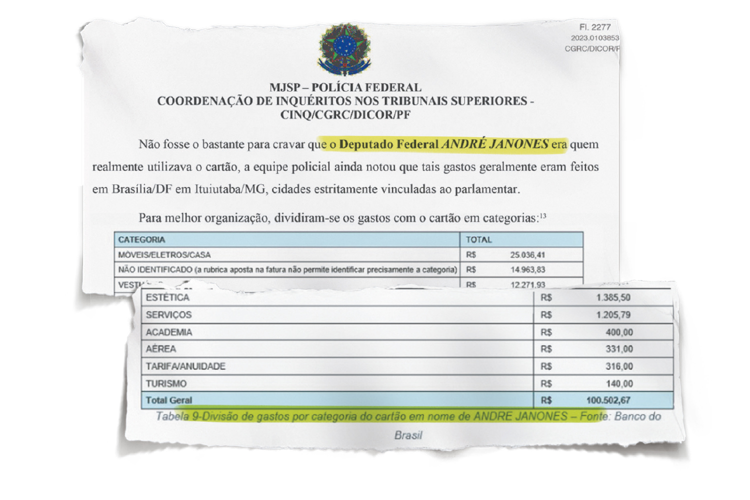 PROVAS -&ensp;Investiga&ccedil;&atilde;o da Pol&iacute;cia Federal: quebra de sigilo revelou que sal&aacute;rio de funcion&aacute;rio pagava as mais variadas despesas &mdash; de roupas a cl&iacute;nica de est&eacute;tica