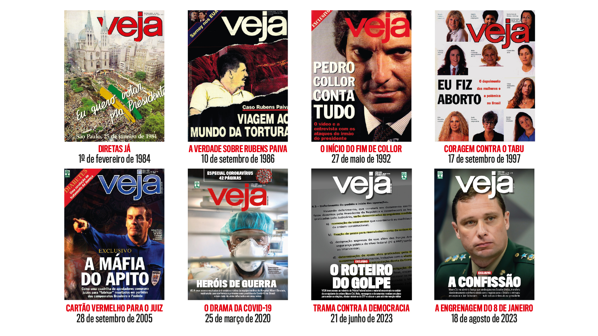capas