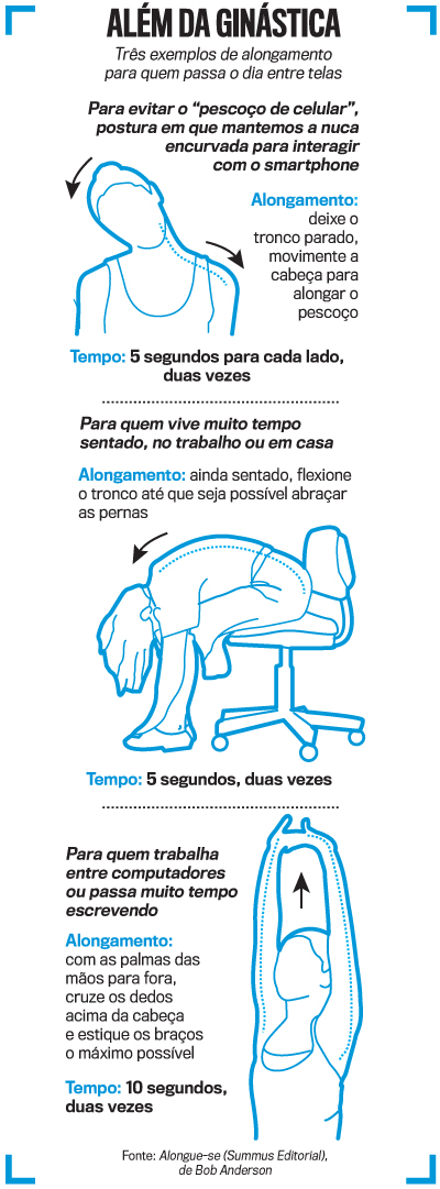 arte alongamento