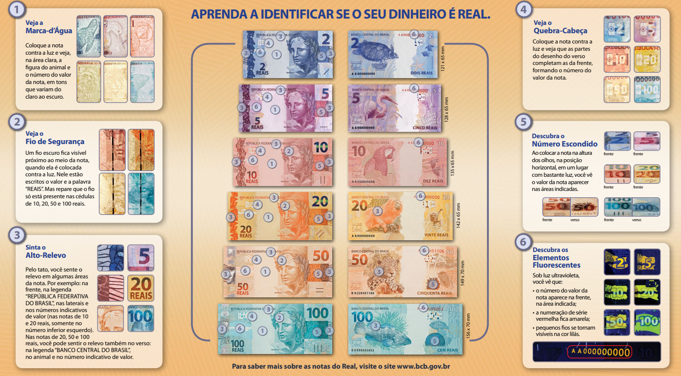 Banco Central