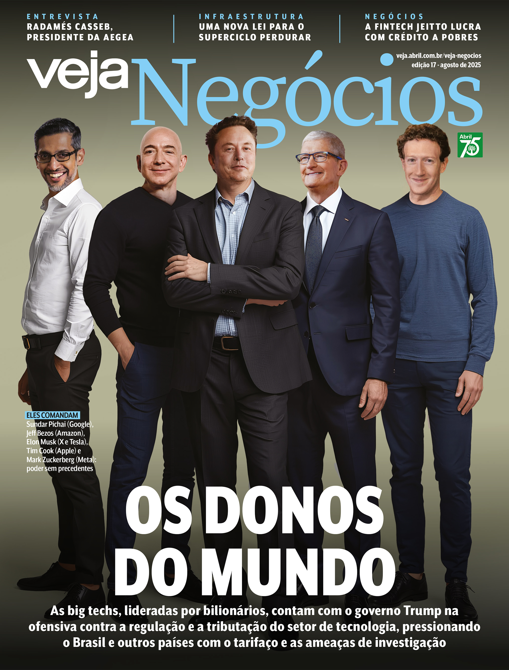 OS DONOS DO MUNDO