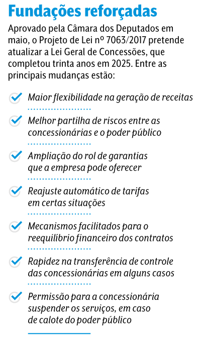 arte concess&otilde;es