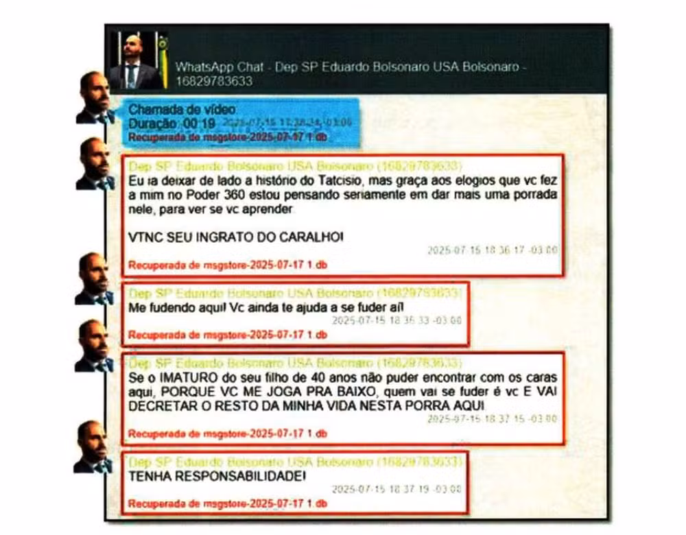 Eduardo Bolsonaro xinga o pai após declarações em entrevista