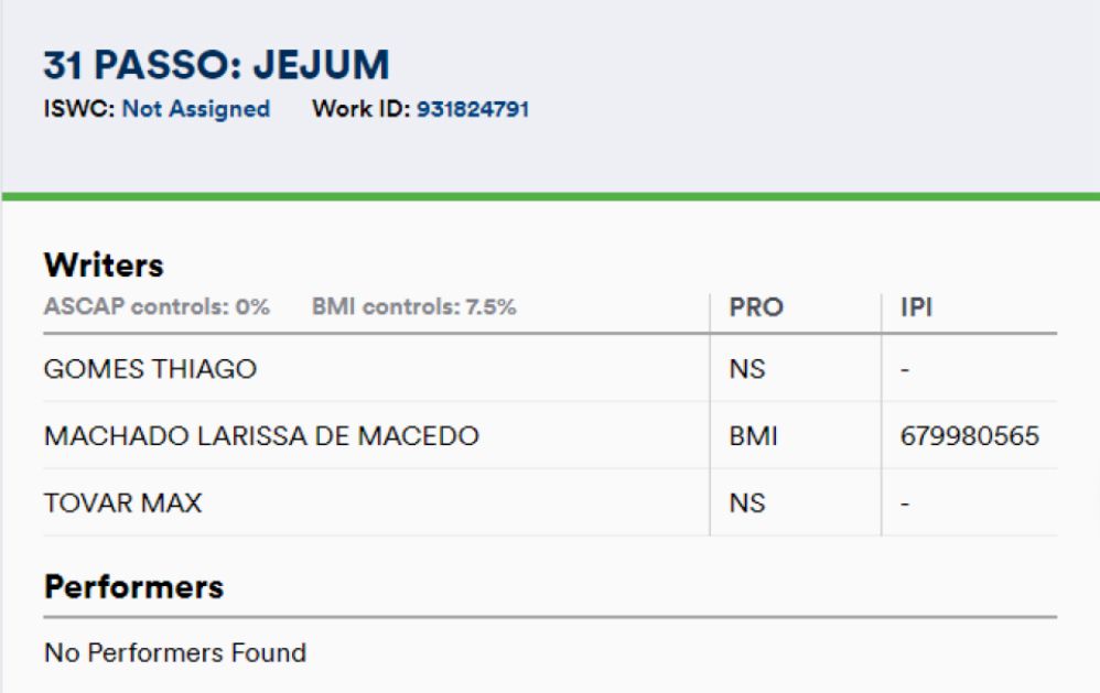 Registro da nova música 31 PASSO: Jejum, da Anitta