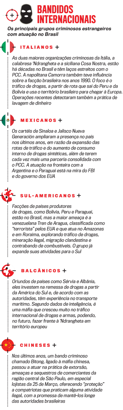 arte crimes