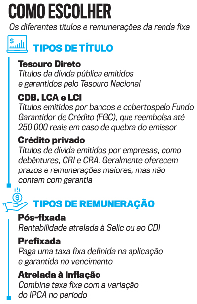 arte finan&ccedil;as