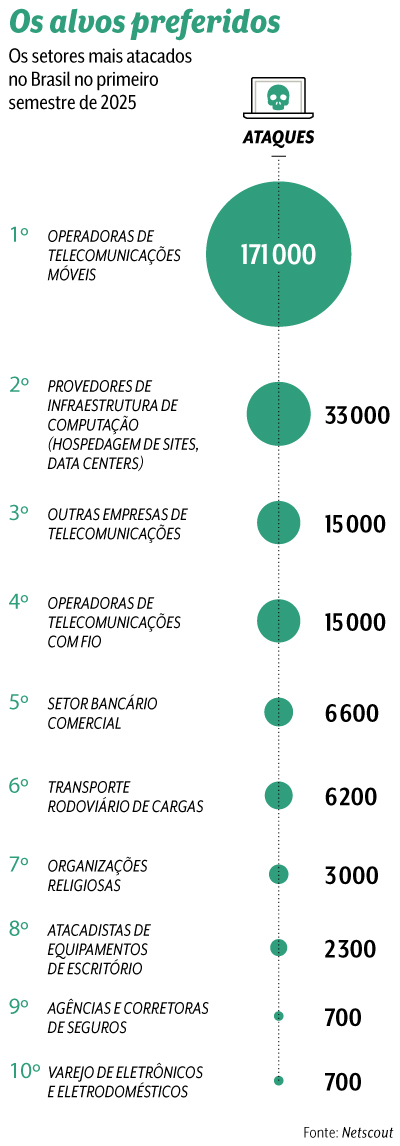 artes-crimes-digitais-1 artes crimes digitais