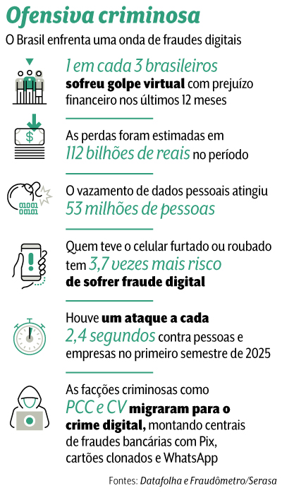 artes-crimes-digitais-2 artes crimes digitais