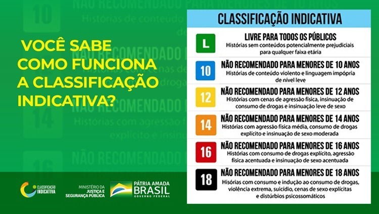 A nova classificação indicativa proposta pelo governo para as crianças