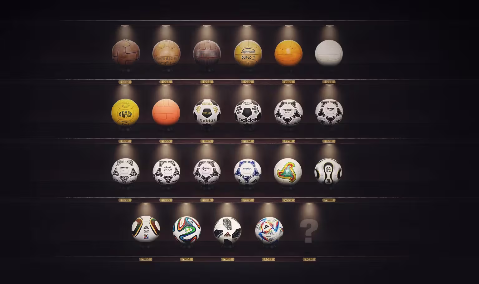 FIFA-World-Cup-official-match-balls-from-1930-to-2026-16×9-graphic