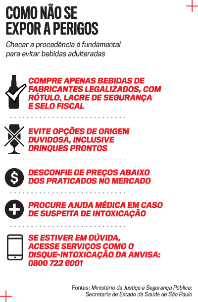 arte metanol