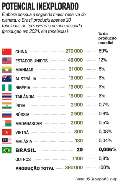 artes-terras-raras-digital-2968-2 arte terras raras