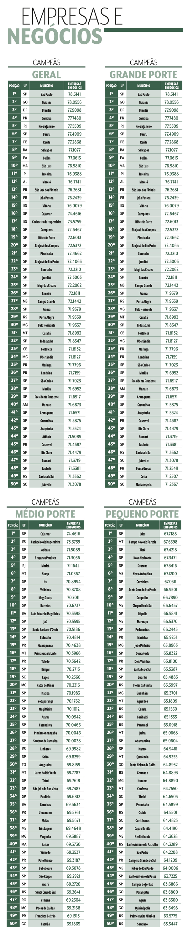 arte econ&ocirc;mico