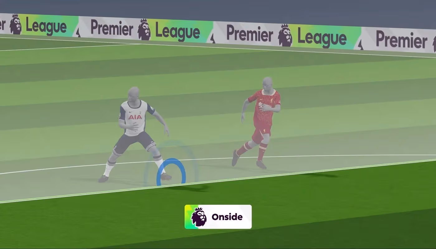 impedimento semiautomático premier league