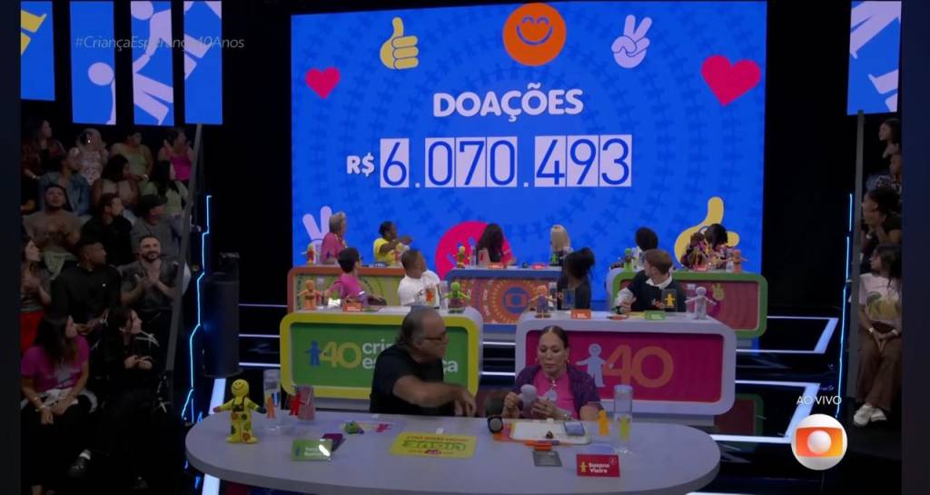 Teleton supera, e muito, arrecadação do Criança Esperança; saiba o motivo