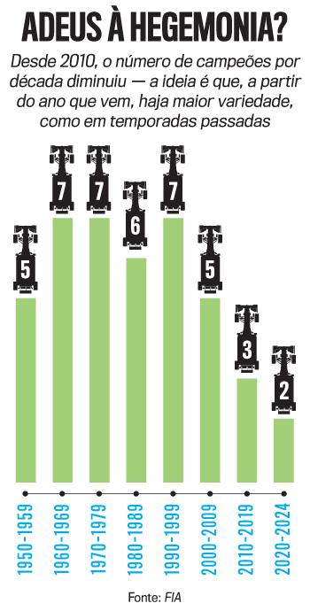 arte-F1-iPhone arte F1