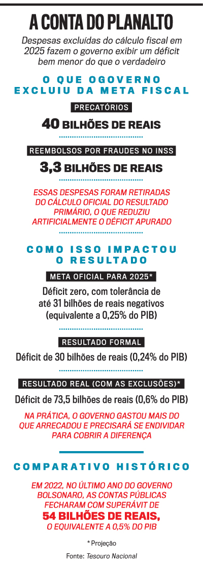 arte arcabou&ccedil;o