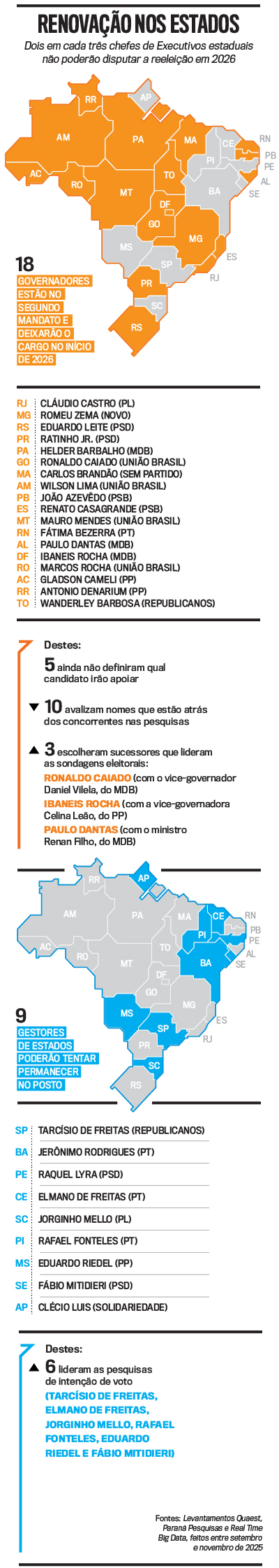 arte-governadores-iPhone arte governadores