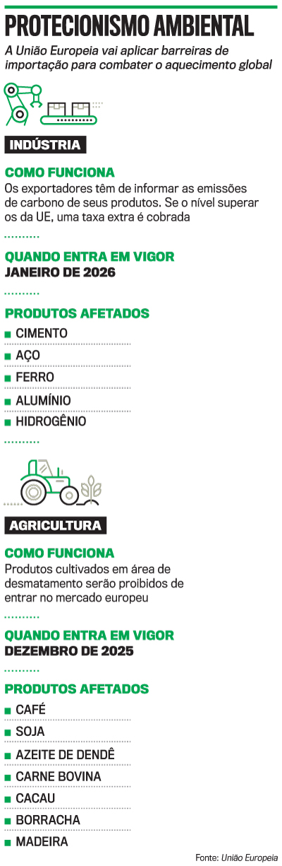 arte tarifa&ccedil;o verde