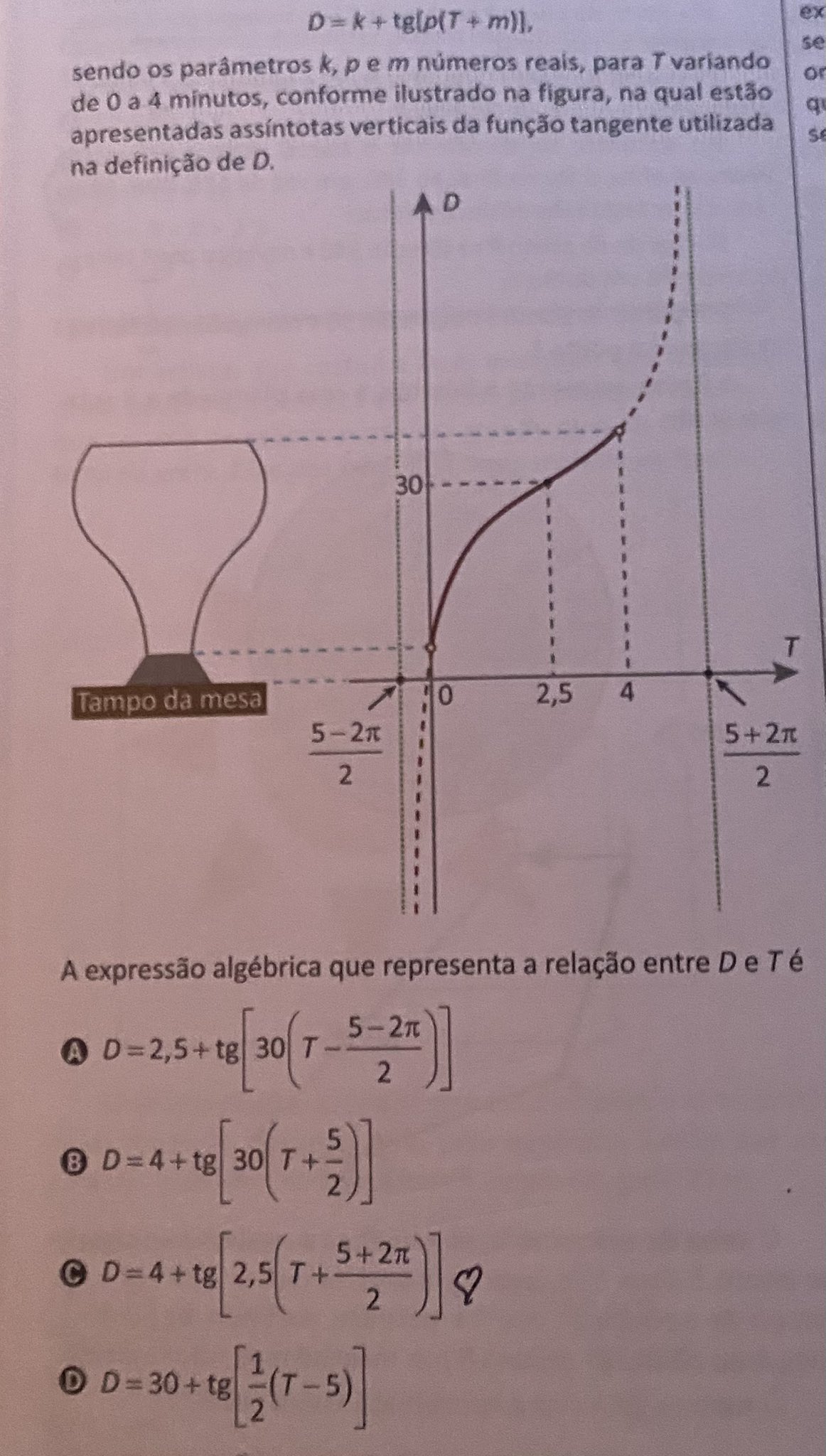 Enem 2025: questão de matemática complexa viraliza entre candidatos