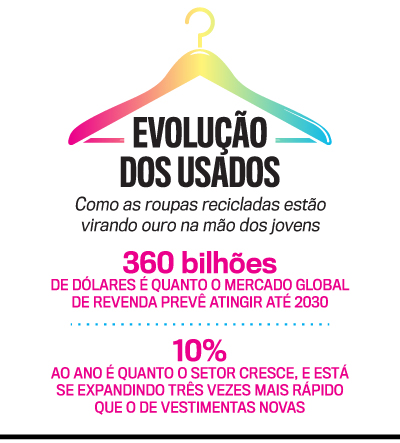 arte roupa usada