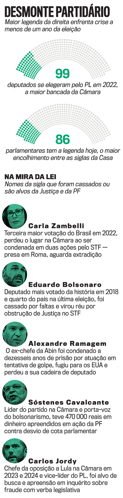 arte Sóstenes