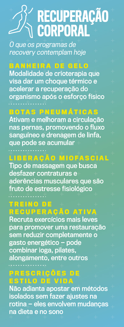 arte recuperação corporal