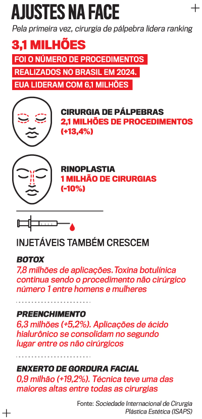 artes pl&aacute;stica