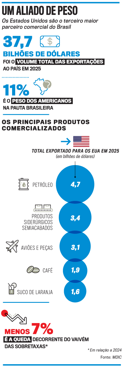 arte tarifa&ccedil;o