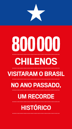 selo Chile