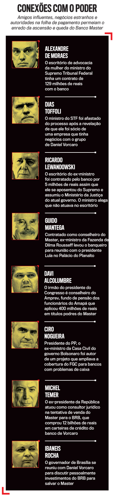 arte conex&otilde;es