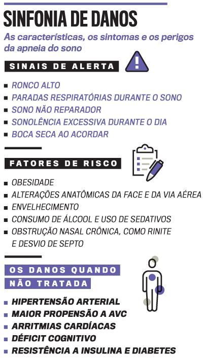 arte ronco