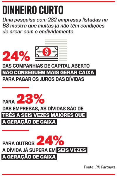 arte empresas