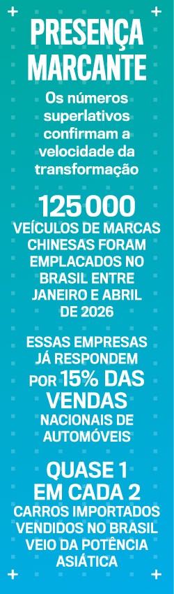 Arte Carros elétricos