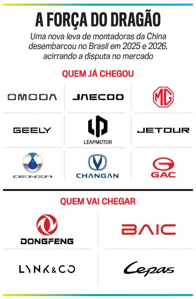 arte carros elétricos