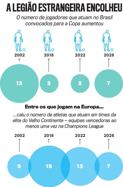 arte copa do mundo