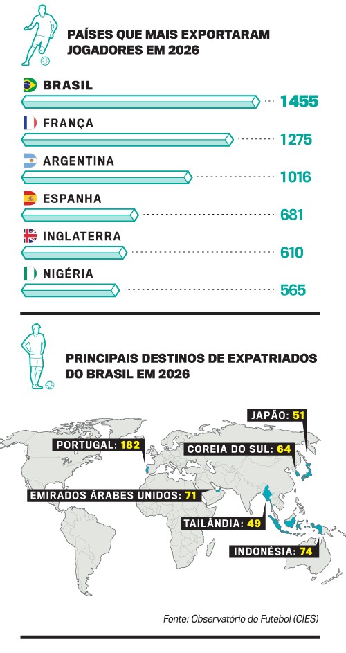 arte copa do mundo