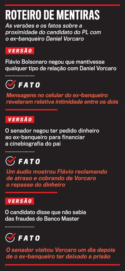 arte Flavio