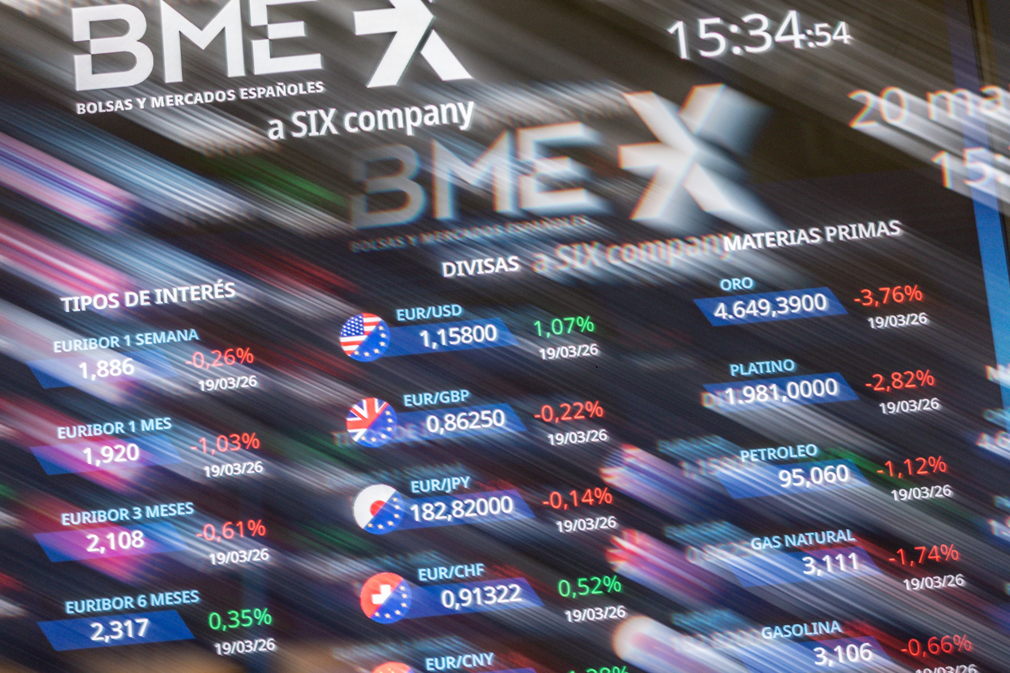 Tela de monitor exibindo cotações financeiras da BME (Bolsas y Mercados Españoles), com dados de juros, câmbio e commodities. Valores em azul, percentuais de variação em verde (alta) ou vermelho (baixa), e datas de referência. O horário 15:34:54 aparece no canto superior direito