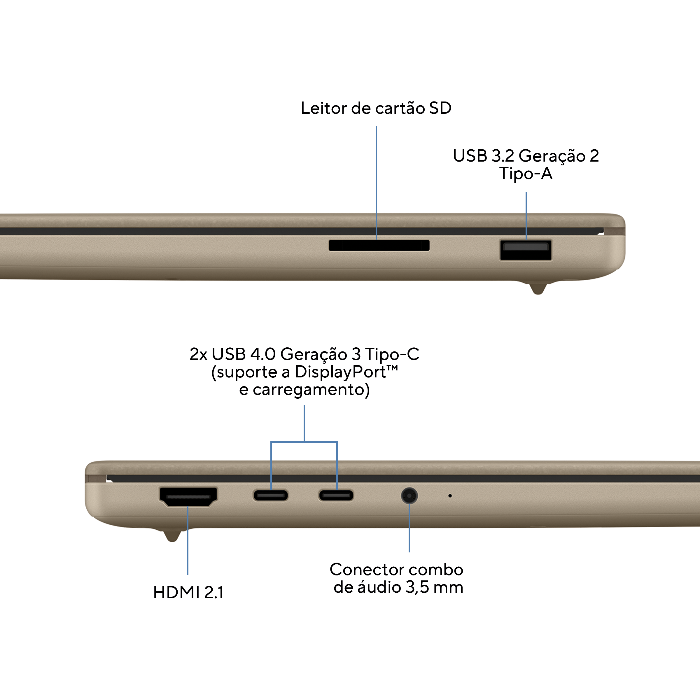 Vista lateral de um notebook dourado, mostrando suas portas de conexão: leitor de cartão SD, USB 3.2 Geração 2 Tipo-A, duas USB 4.0 Geração 3 Tipo-C, HDMI 2.1 e conector combo de áudio 3,5 mm