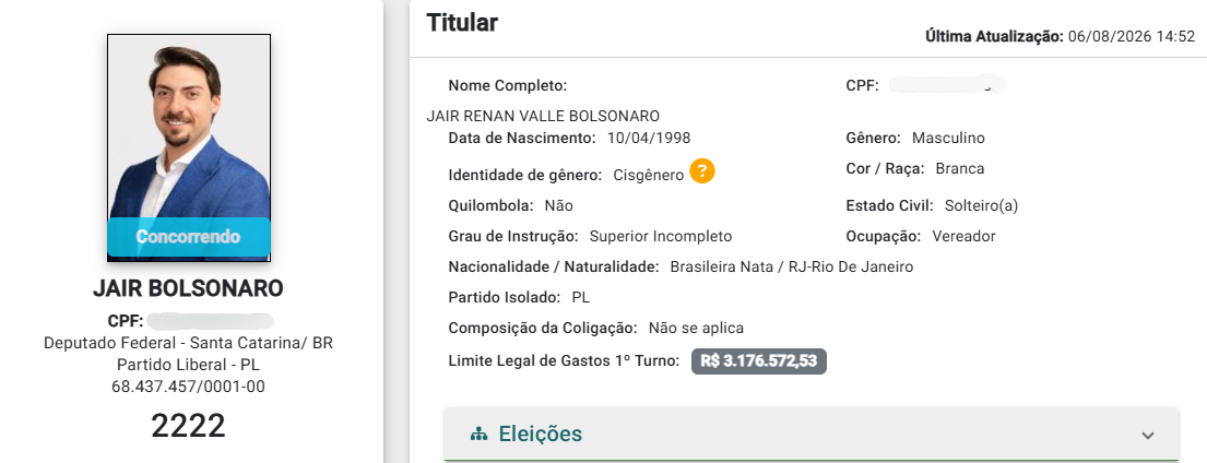 Página de perfil de candidato com foto de Jair Renan Valle Bolsonaro, homem branco de cabelo e barba castanhos, sorrindo e vestindo blazer azul. À direita, dados como nome completo, data de nascimento, gênero, cor/raça, estado civil, ocupação, nacionalidade, partido e limite de gastos de R$ 3.176.572,53