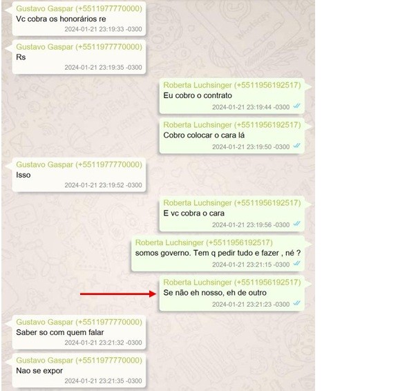 Captura de tela de uma conversa de WhatsApp entre Gustavo Gaspar e Roberta Luchsinger, discutindo honorários e a colocação de uma pessoa em um cargo. Roberta menciona somos governo e se não eh nosso, eh de outro, com uma seta vermelha apontando para essa frase. Gustavo responde sobre saber com quem falar e não se expor